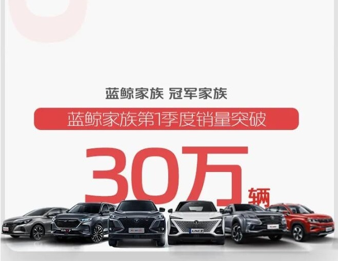 国产“五巨头”一季度销量出炉：长安成老大，吉利只能排第三？