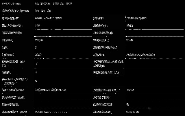 魏牌中大型SUV来了，比理想L8油耗低，养车每年能省2千元？