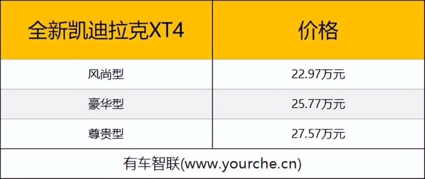 全系标配33英寸9K屏 全新凯迪拉克CT6/XT4/GT4上市
