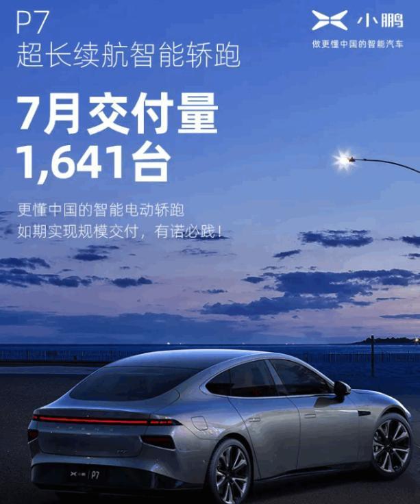 威马7月销量2036台，小鹏P7交付1641台