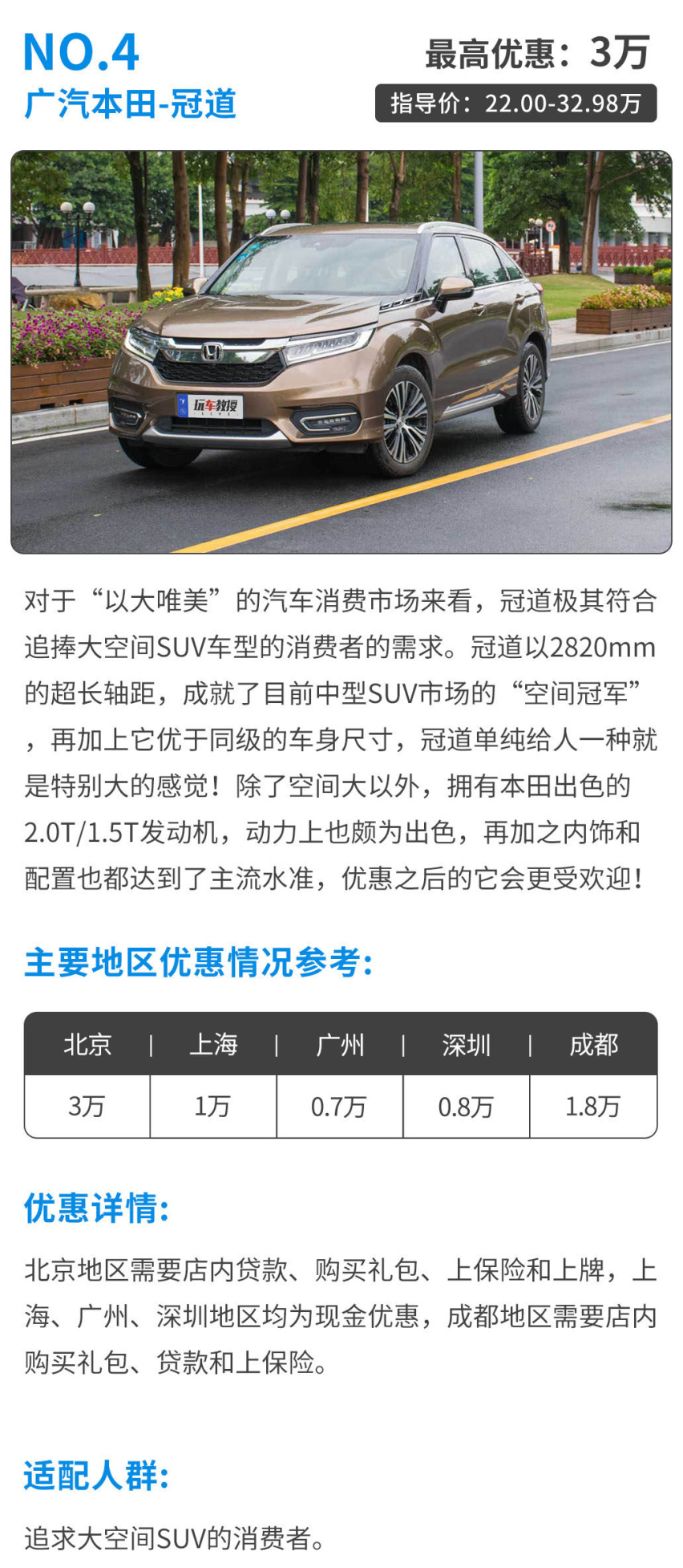 年底降价冲业绩！这些大个子中型SUV跳水价了，抄底好时候