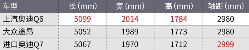 想买新车的且慢!这些好车就要国产了