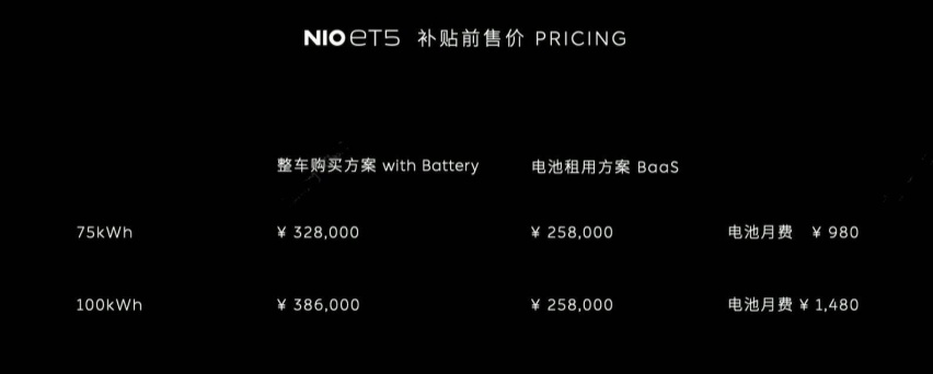 号称“不造低于30万车”的蔚来，到底算不算得上是“豪华品牌”？