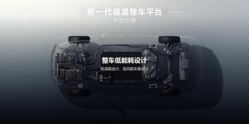 引领中级 开创油耗2时代 “工业奇迹”秦L DM-i上市售9.98万起