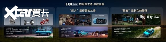 BJ30旅行家高光版上市，全系享超级置换3万补贴6.99万起