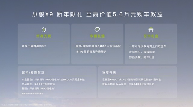 鹏起羊城凌九霄 小鹏X9上市