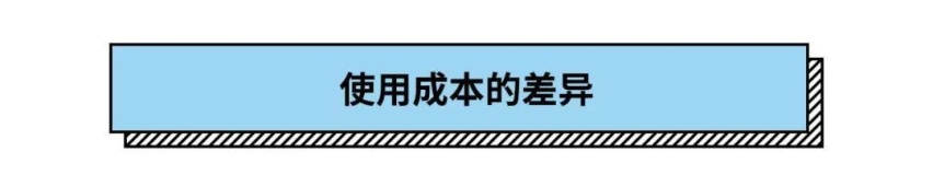 价格相近，二手车与纯电动汽车哪个更香？