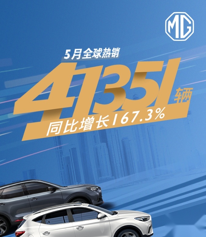 7个车企5月销量：东风风神月销破万，东风日产累计同比增长28.8%