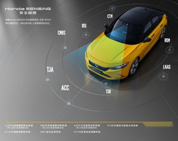 五门轿跑型格HATCHBACK上市