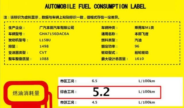 「看客说车」潮范儿小钢炮，广本全新飞度三季度上市