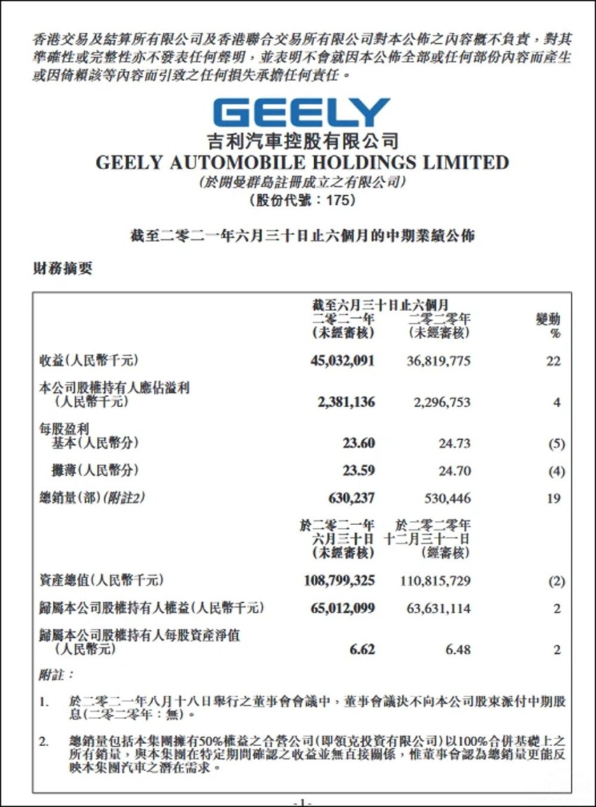2025年产销365万辆，吉利汽车有真实力还是在讲大话？