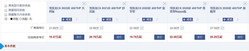 买车不走寻常路？这3款冷门中型好车建议看看，最低仅14万多