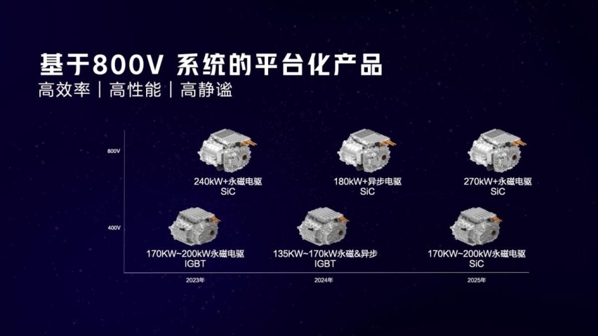 他的野心，真的能实现吗？