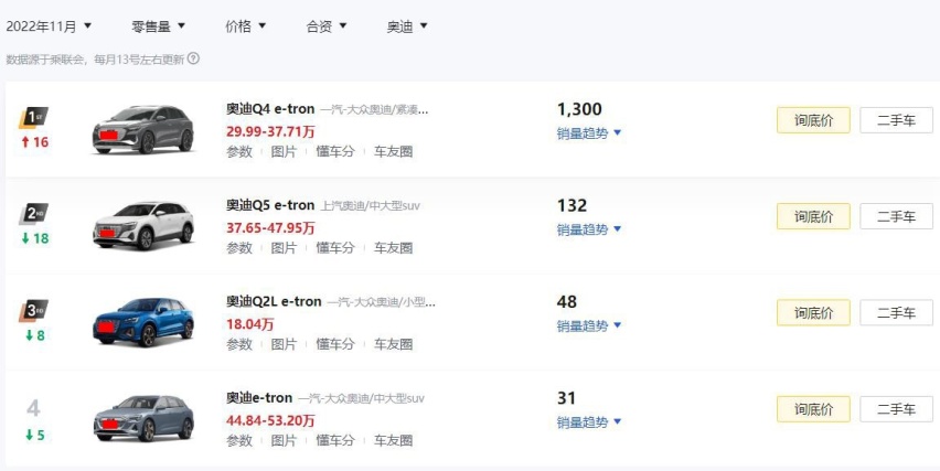 真卖不动！11月奔驰3款EQ系列SUV合计仅售18辆，问题到底出在哪？