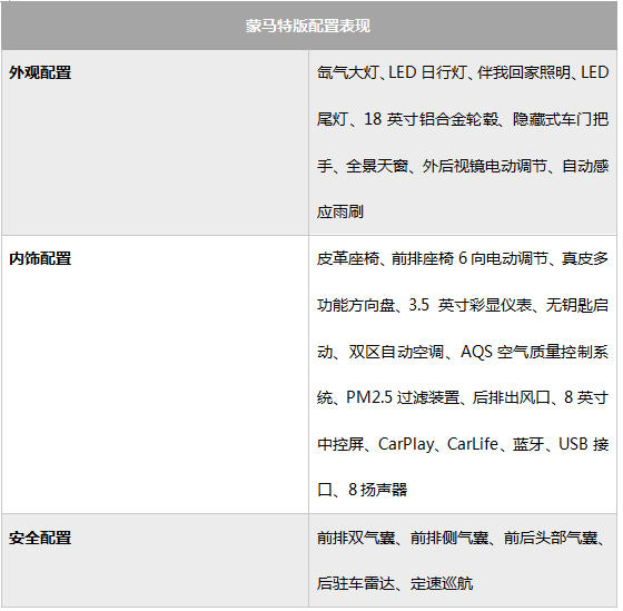 全新DS 9购车手册 里沃利版值得推荐，配置丰富全面