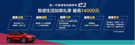 王传福放“狠话”，要以比亚迪e2，打爆电动汽车市场