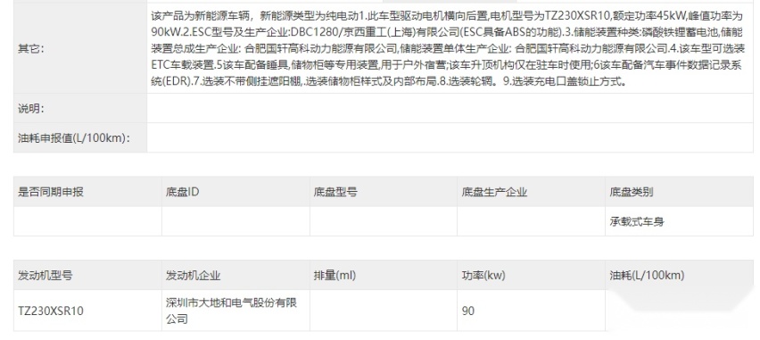 宿营车？北汽制造出奇招，只是外观容易让人误解