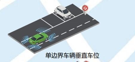自动泊车大乱斗，数十款标榜智能的新车，到底谁会