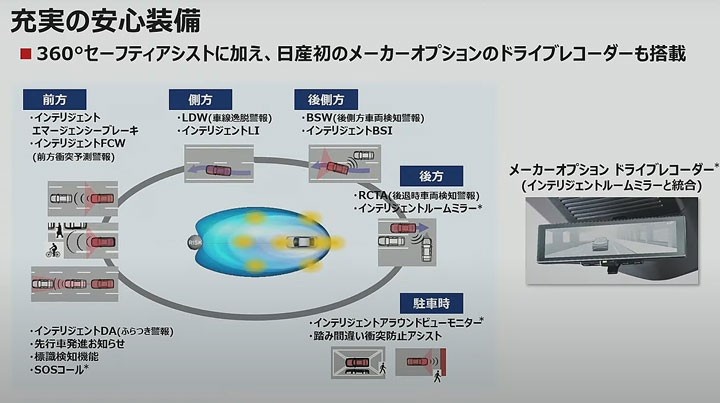 日产真不考虑国产，最新MPV日本发表，产品力可不弱