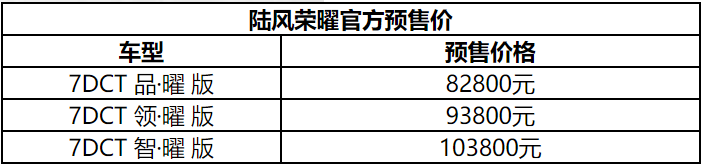 陆风荣曜预售8.28万起 广州车展正式上市