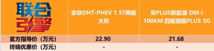 联合引擎 | 拿铁DHT-PHEV竞争力分析，什么叫“爹味”十足？