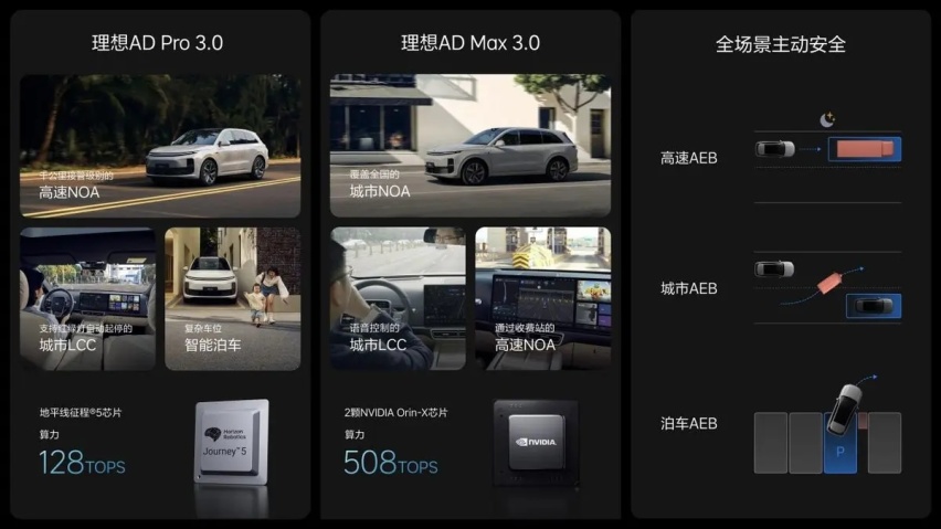 【E汽车】家庭五座豪华SUV——全新理想L6正式发布