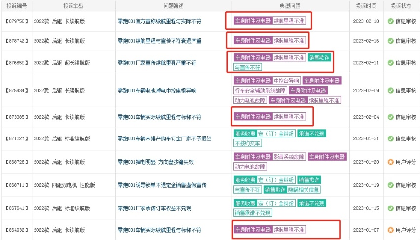 车圈不缺“大嘴”企业家？零跑C11叫板奥迪Q5、宝马X3