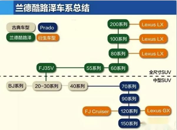 事实是，有技术，山寨就能洗白了