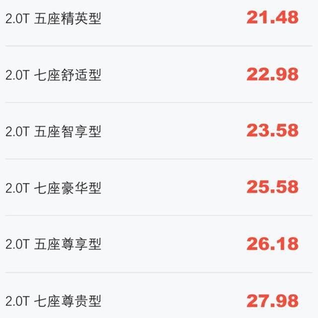 新款哈弗H9正式上市 售21.48-27.98万元