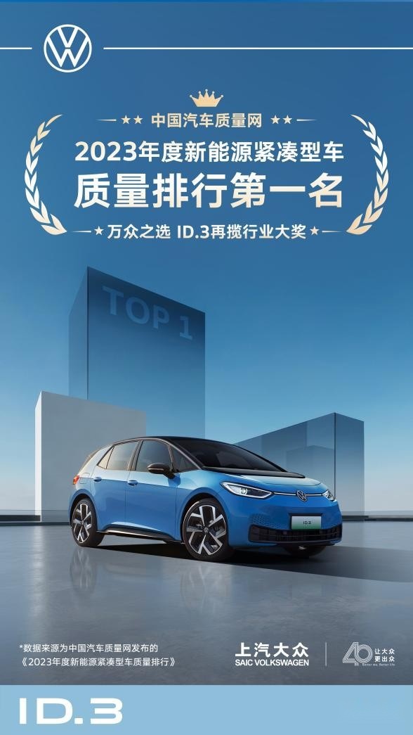 上汽大众ID.3荣获“2023新能源紧凑型车质量排行”第一