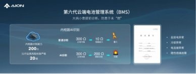 埃安发布弹匣电池2.0技术，首次实现枪击不起火