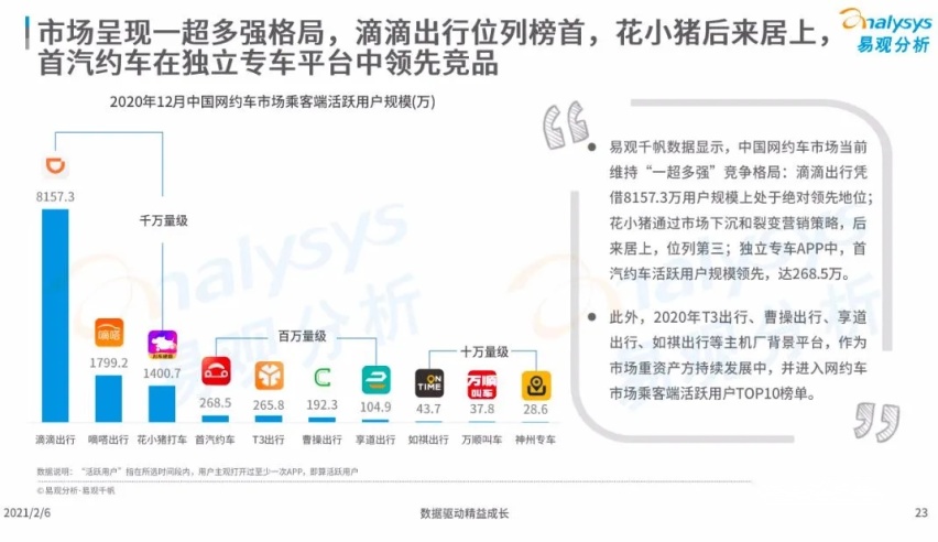 出行业务喜忧参半,吉利如何突围