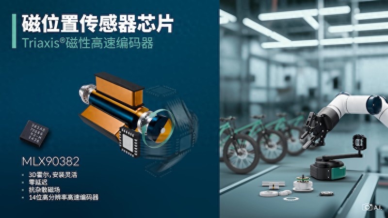 Melexis推出安装灵活便捷的全新磁性数字编码器