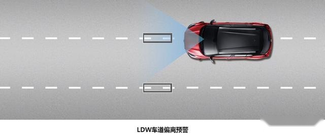 90后首购推荐，这款高颜值小型SUV不容错过
