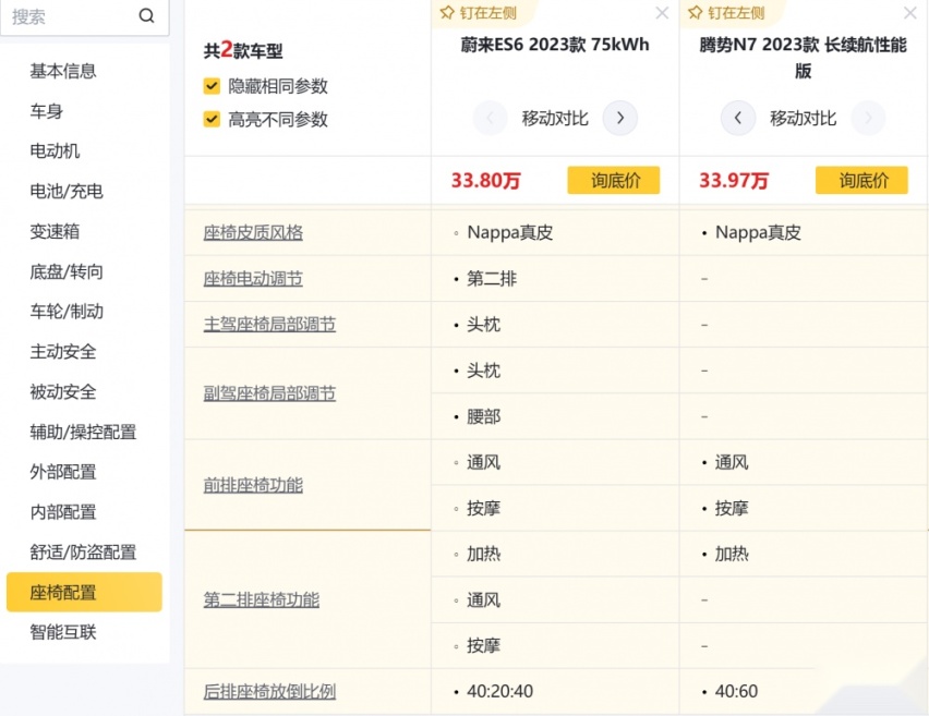 老油条遇见新势力 腾势N7和蔚来ES6买谁？