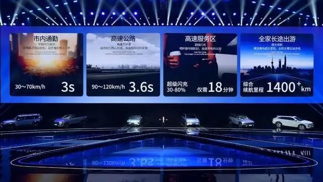 别藏着掖着了，投资超过1000亿元，奇瑞新能源就是干！