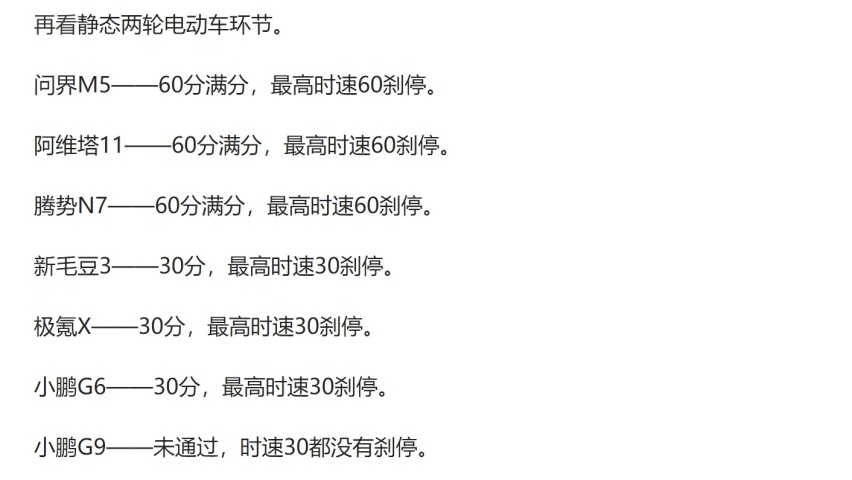 “是骡子是马拉出来溜溜”！AEB测试结果：腾势N7表现抢眼