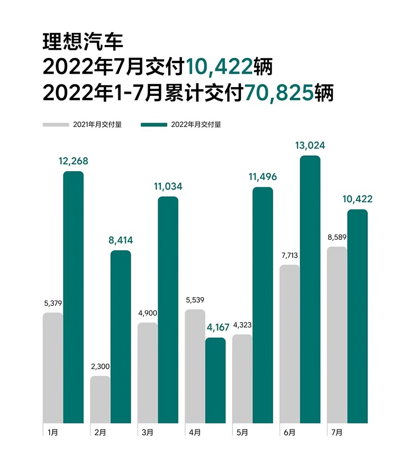 理想7月交付001.jpg