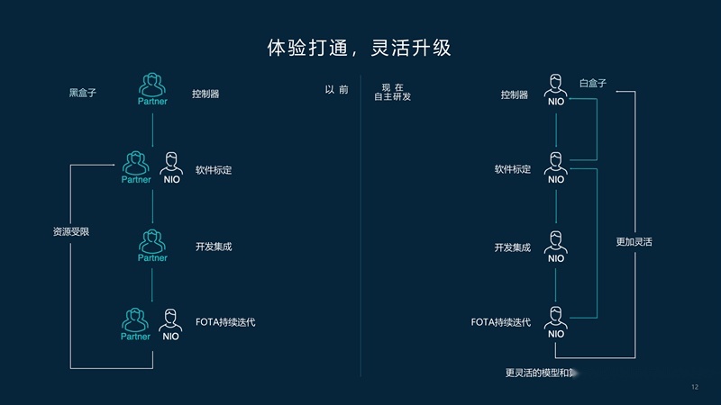 幻灯片12_副本.jpg