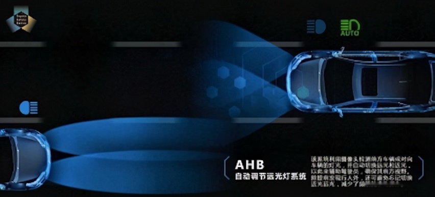 全方面升级，更智能的丰田雷凌如何成为家轿新标杆？