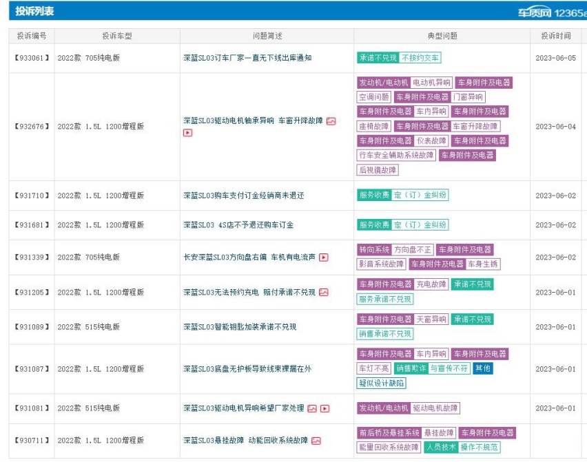 销量承压，深蓝S7能否成为深蓝汽车的“救世主”？