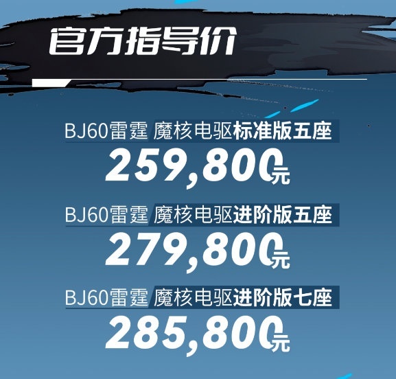 BJ60增程版上市，25.98万起售！硬派越野车也能省油了！