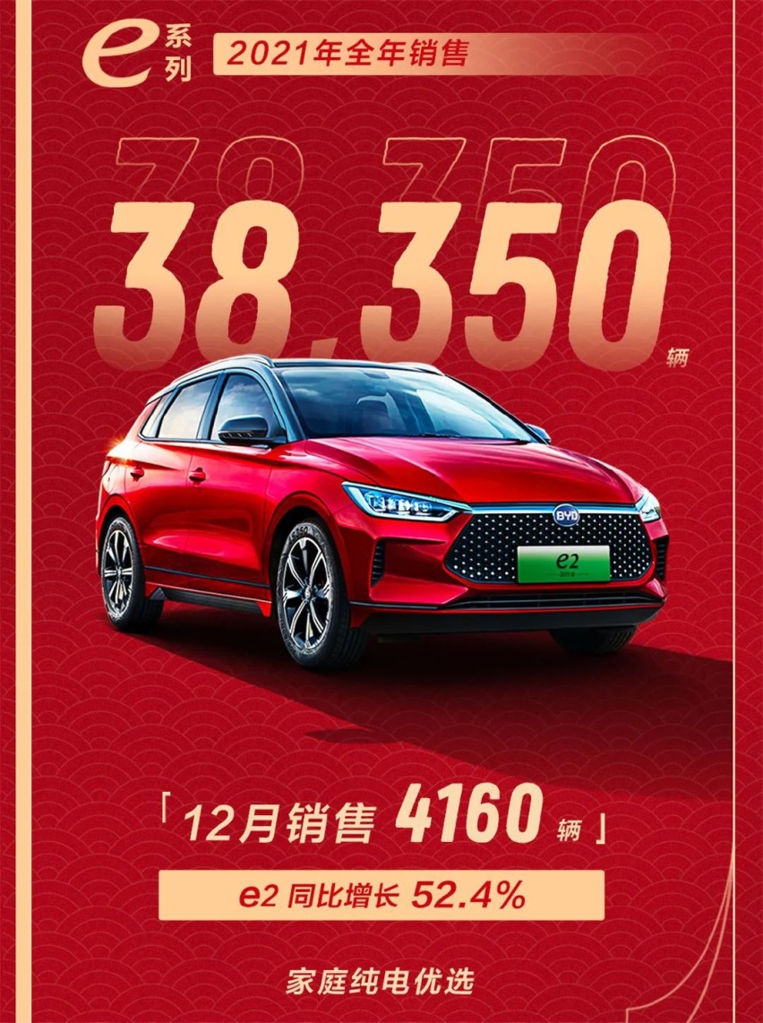 长安欧尚Z6官图发布，东风本田2021年销量出炉…丨今日车闻