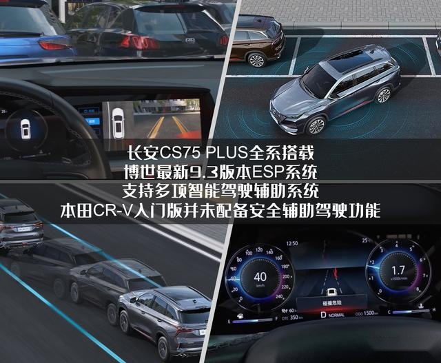 紧凑级SUV市场,合资车为何优势不再?解析长安CS75 PL