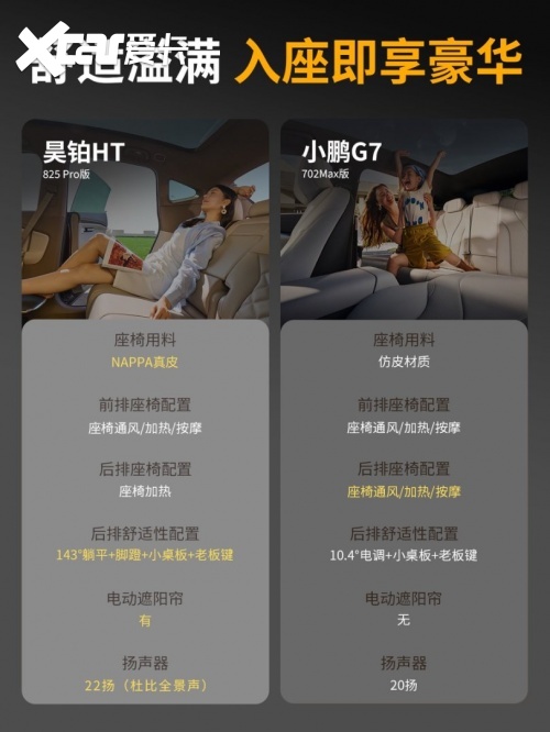 买大五座纯电SUV，别只看营销，昊铂HT才是真豪华