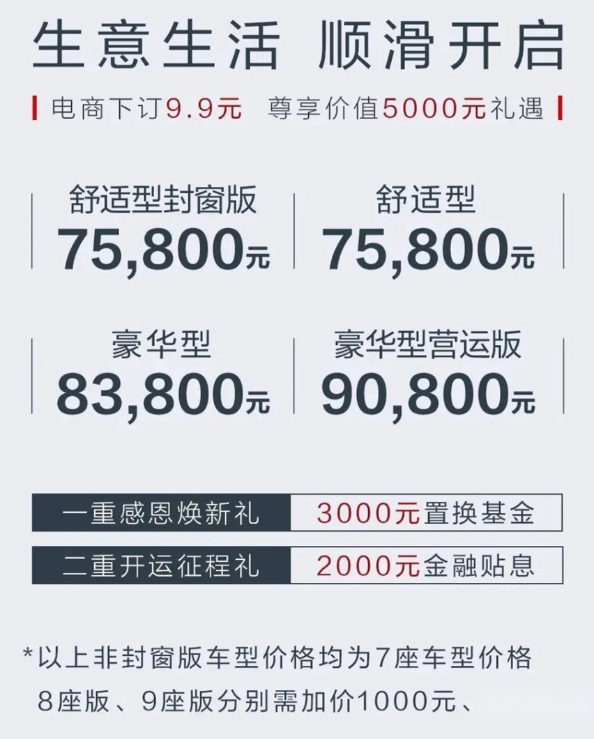 五菱征程上市7.58万元起，广汽埃安超充技术…丨今日车闻