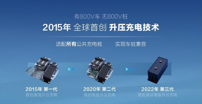 20万预算！海豹荣耀版和小米SU7怎么选？