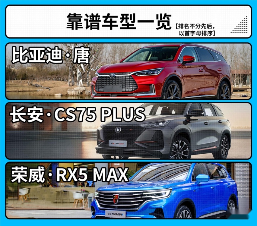 15万元内最安全的自主品牌SUV都在这了！