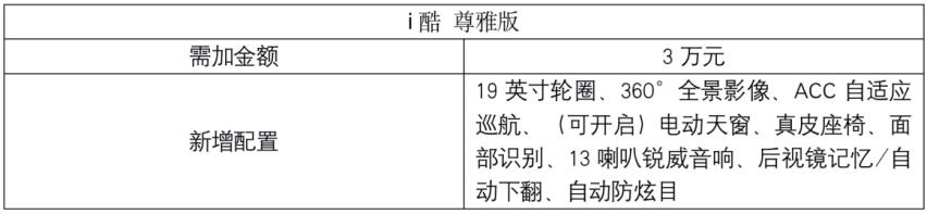 推荐26.98万元版本，林肯Z选这款最划算