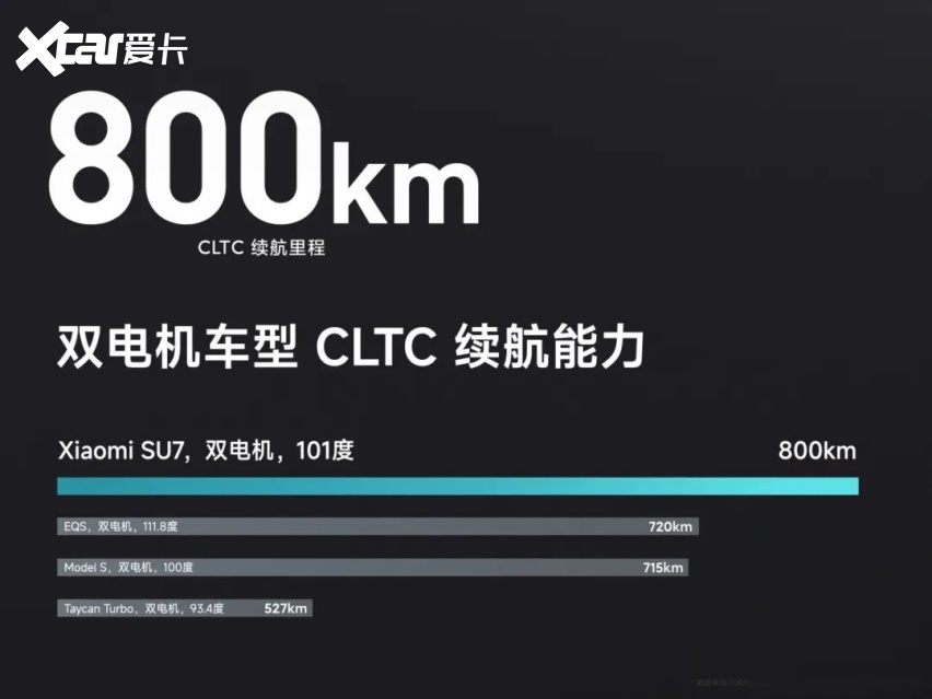 实拍小米SU7，帅气不输保时捷，2.78s破百，配空气弹簧+CDC